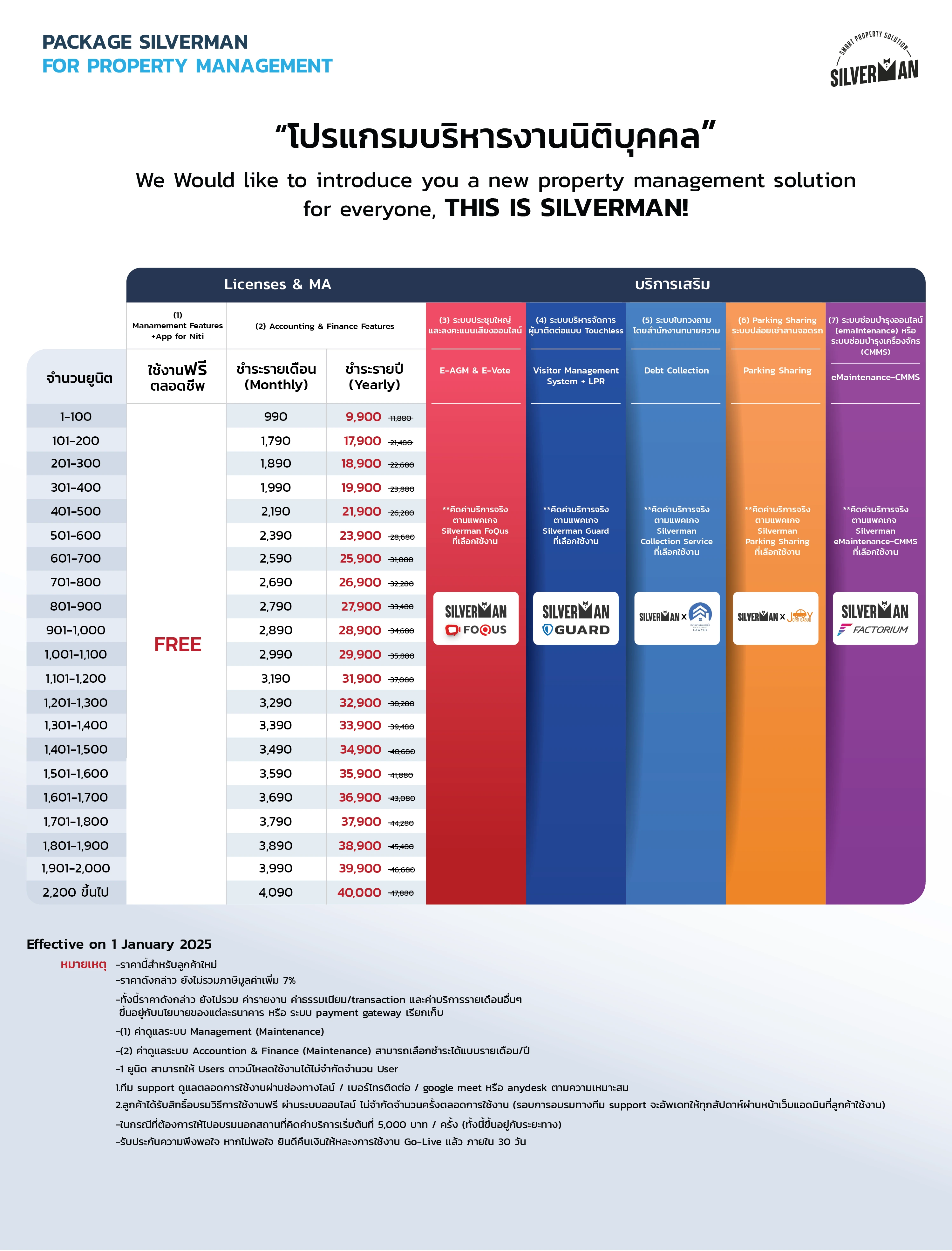 Silverman-for-Property-Management