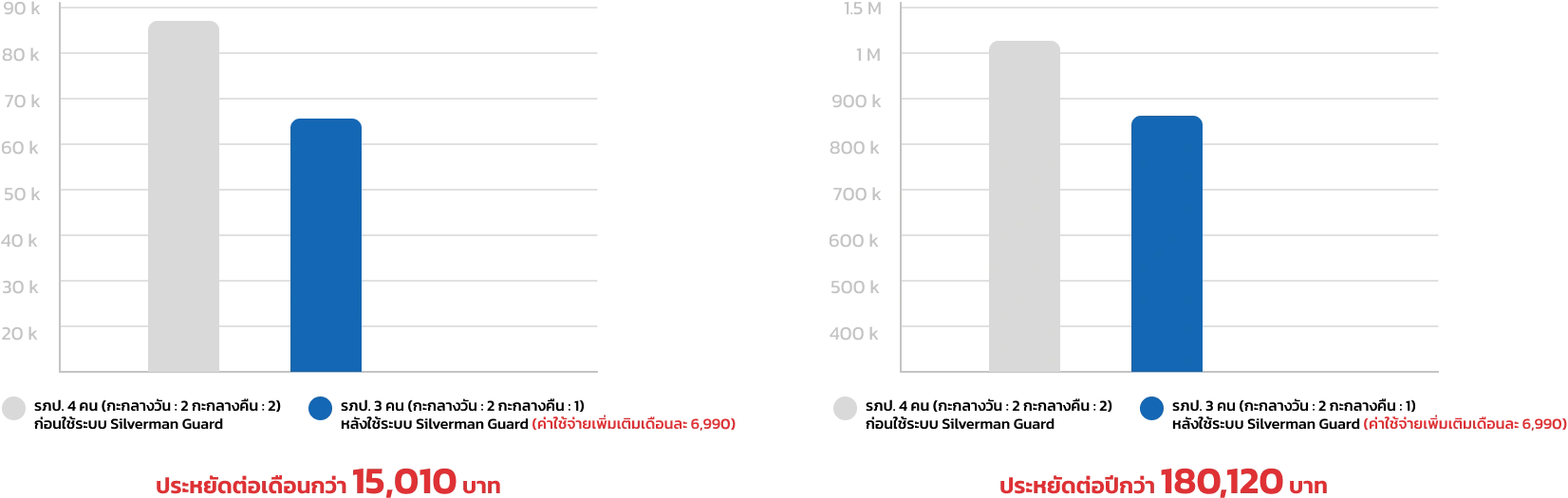 svmGuardDesktop11TH.webp