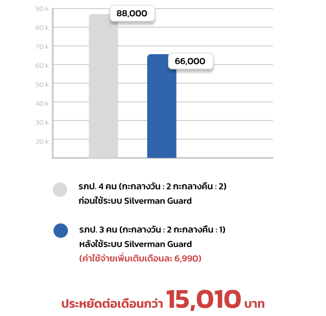 svmGuardMobile11_1TH.webp