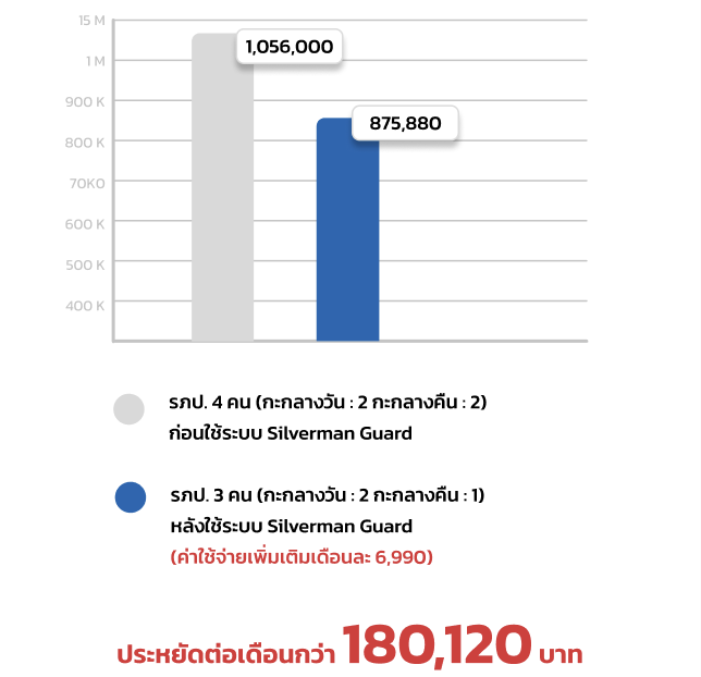 svmGuardMobile11_2TH.webp
